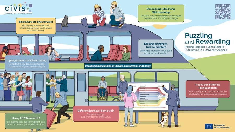 EAIE POSTER 2025 WEB.jpg