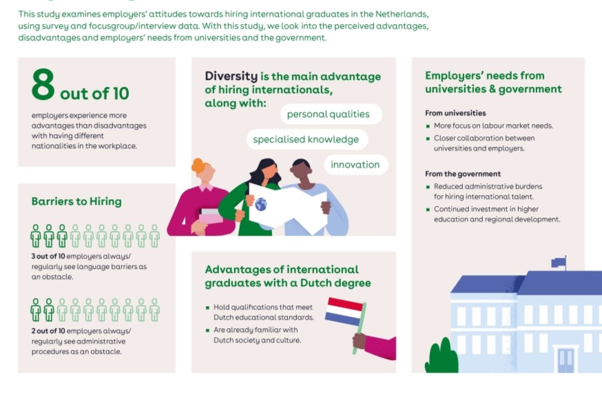 hiring_international_graduates_0-2 (1)_page-0001 (1).JPG 2